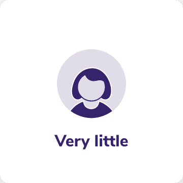 Person not speaking icon
