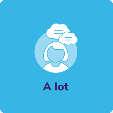 Person speaking “a lot” icon