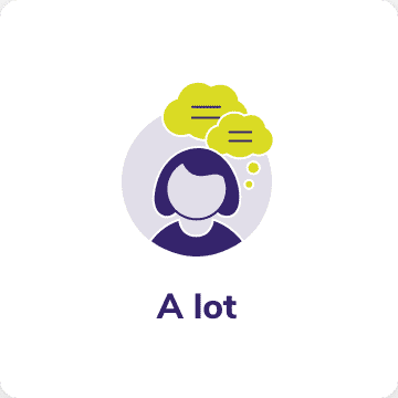Person speaking “a lot” icon
